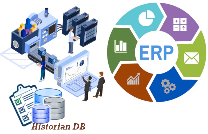 IP21 Integration with ERP
