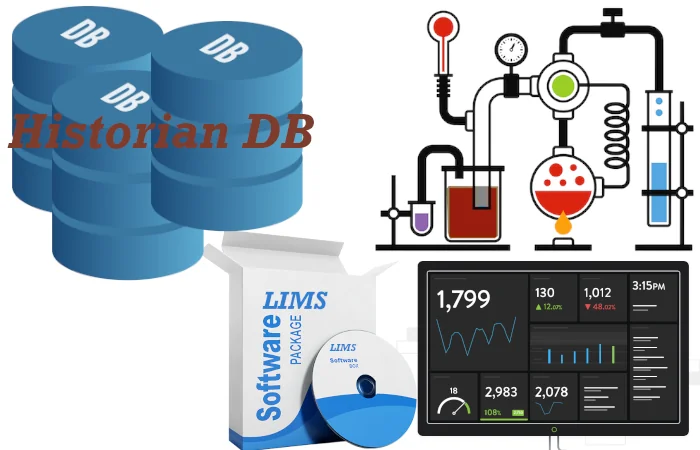 LIMS Integration with IP21