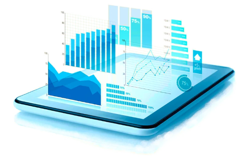 Report automation Services